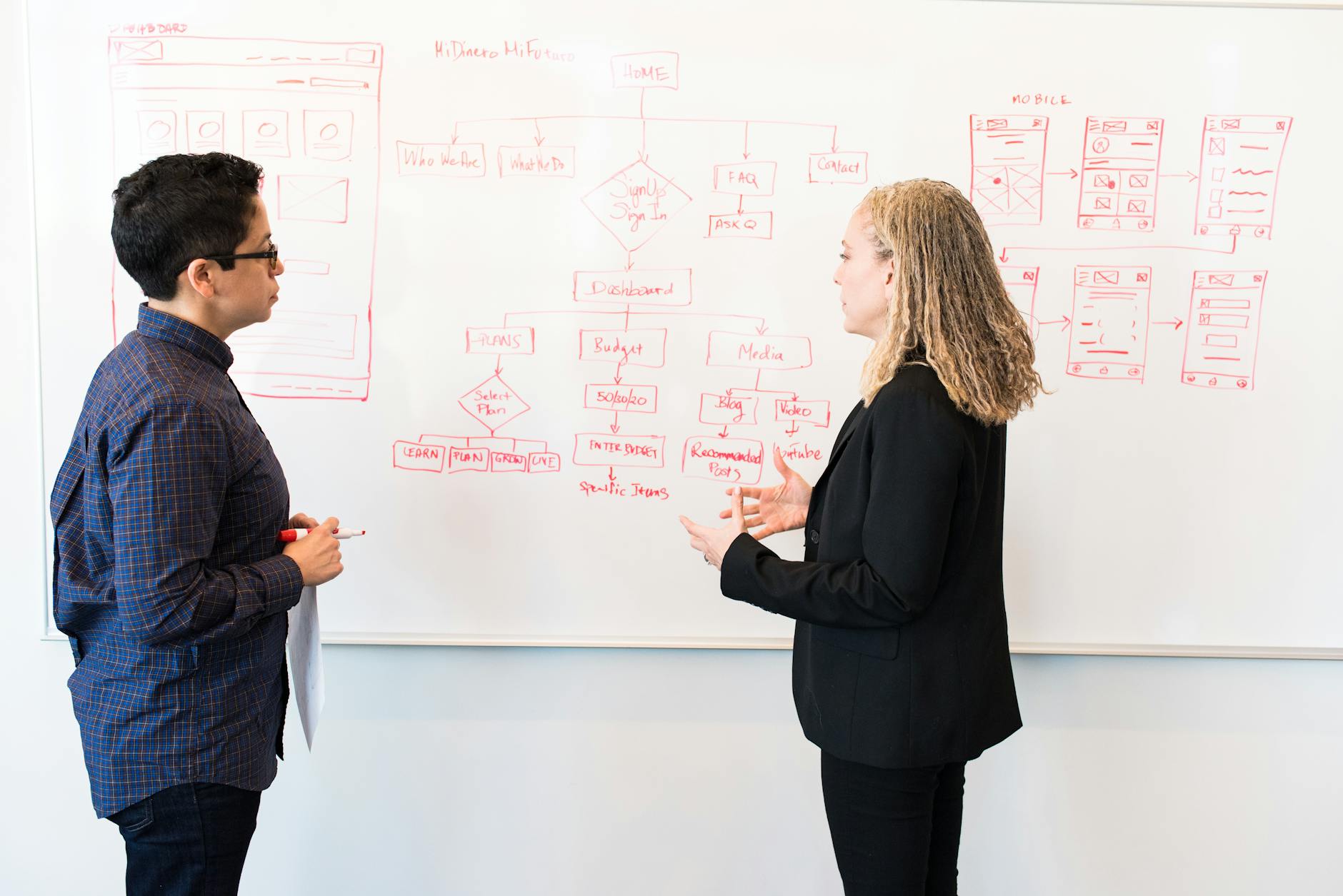 Ai Marketing Agency India — Complete Guide 2026