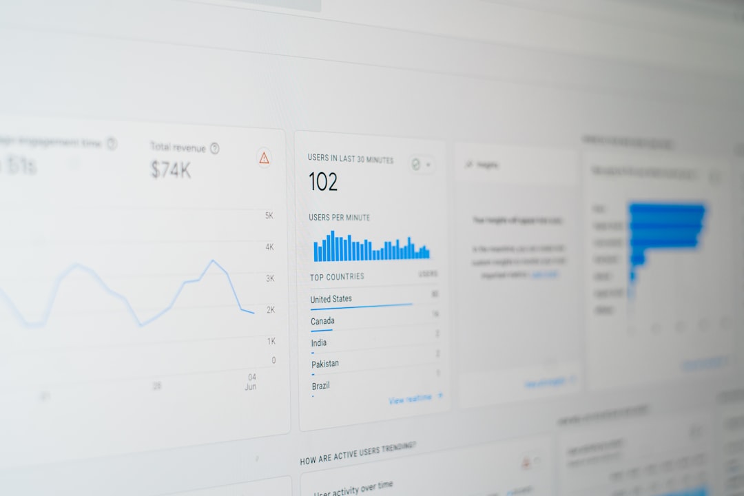 Search Console Performance Report Guide for Indian Businesses 2026